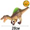ТМ "КОМПАНИЯ ДРУЗЕЙ", серия "Животные планеты Земля". Динозавр, эластичная поверхность с шероховатос JB0208310